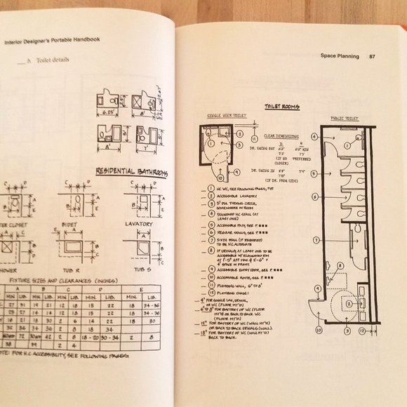 McGraw-Hill Portable Interior Designer's Handbook - Picture 7 of 7